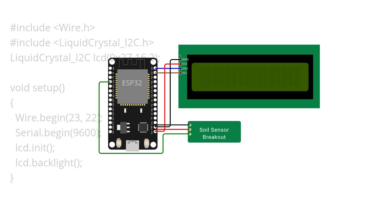 Soil sensor simulation