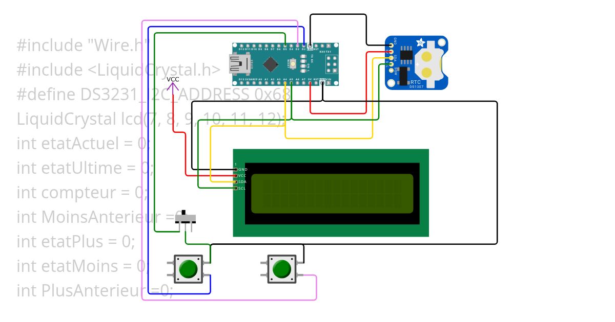 time avec RTC 3 simulation