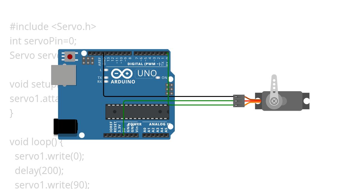 Servo Motor simulation