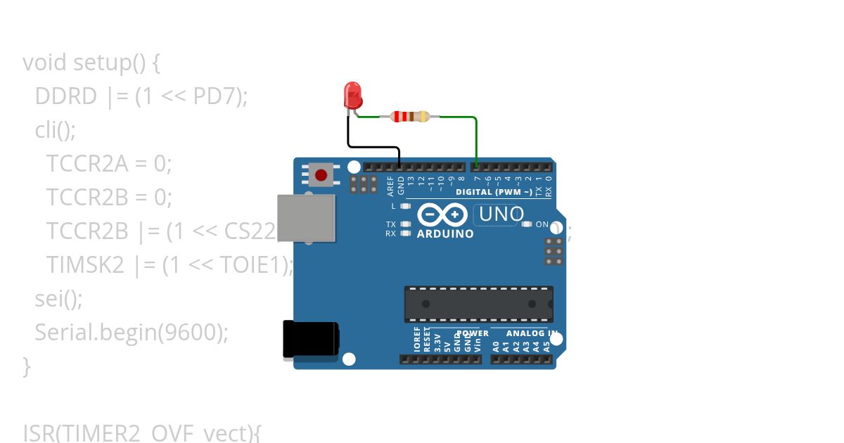 Preskakovanje kontaktov simulation