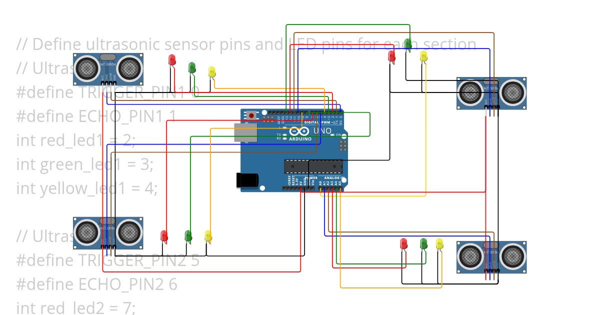 Smart Traffic 4 way simulation
