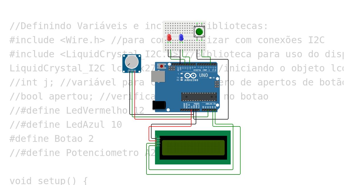 Display simulation