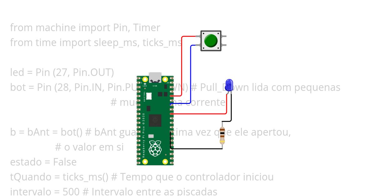 Exemplo OBR 1 simulation