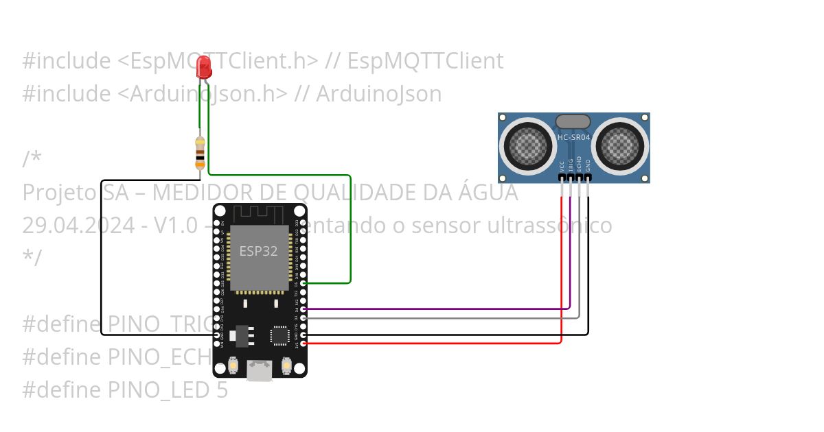 CODIGO-REFERENCIA-PROJETO-SA-IOT-2024-NOTURNO Copy simulation