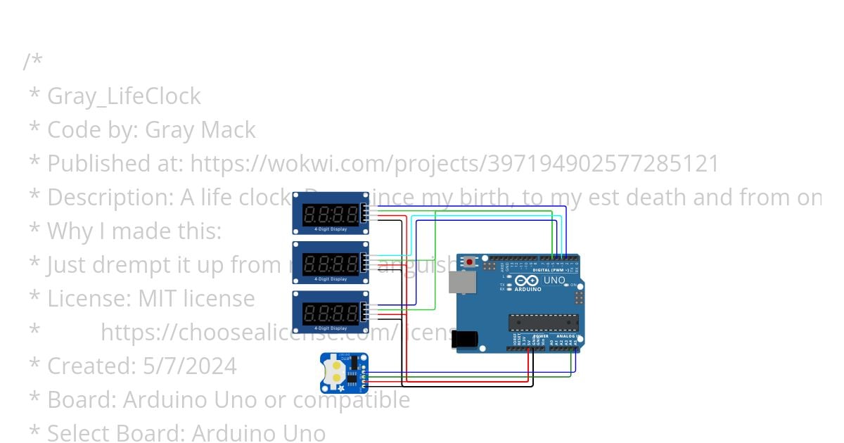 LifeClock simulation