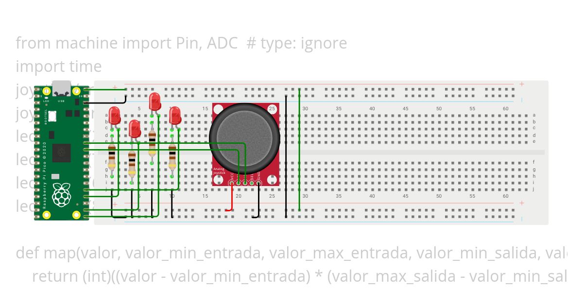 Practica joystick python simulation