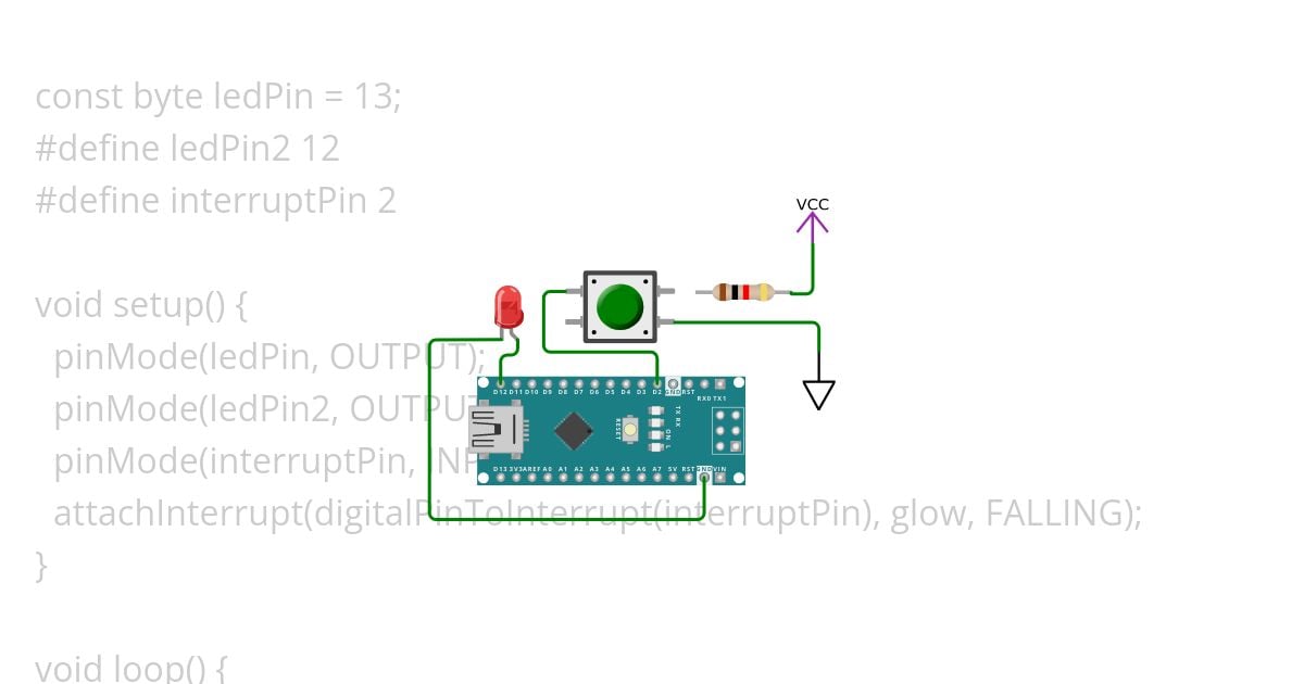 Interrupt simulation