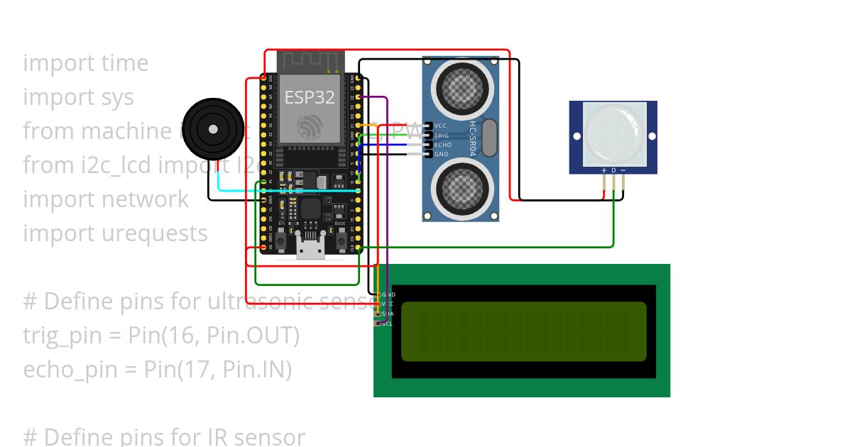 Rahul Project _ Ece-283 Copy simulation
