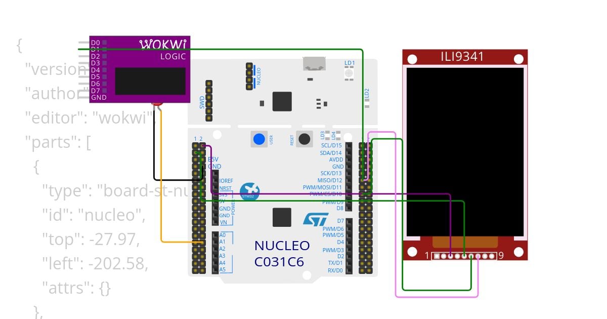 stm32c0 blink simulation