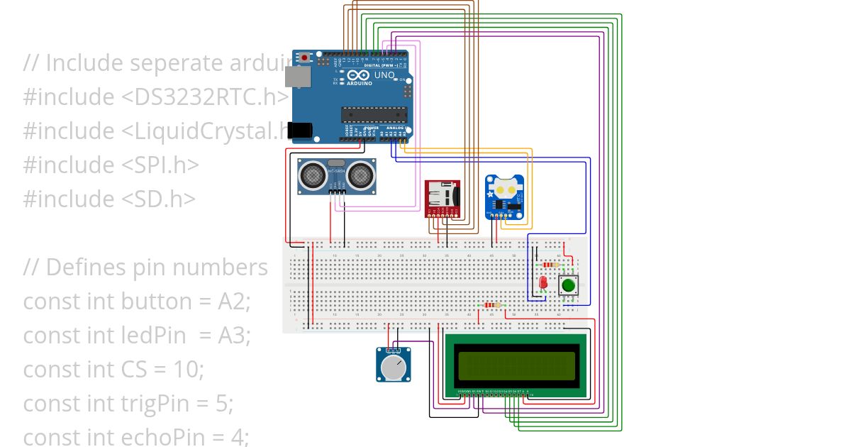 Iteration 2 - SD Card simulation