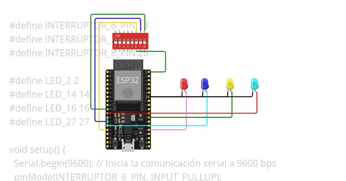 PRUEBA 3, ABC simulation
