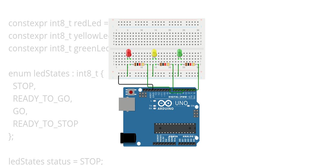 Traffic lights state machine simulation