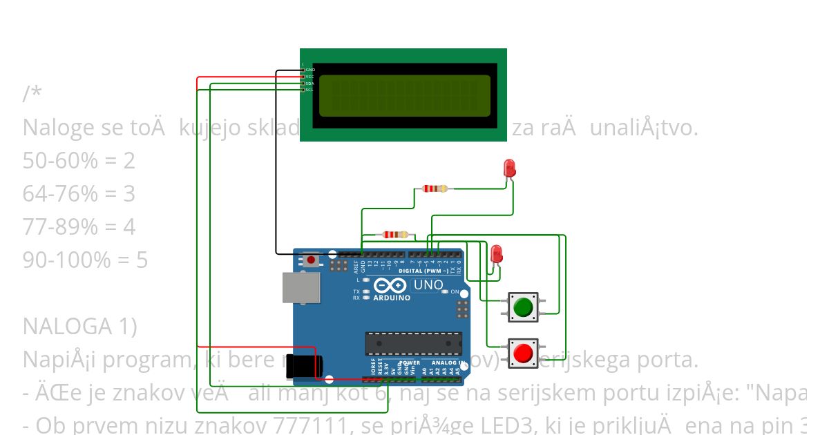 grabnar test 1 naloga simulation
