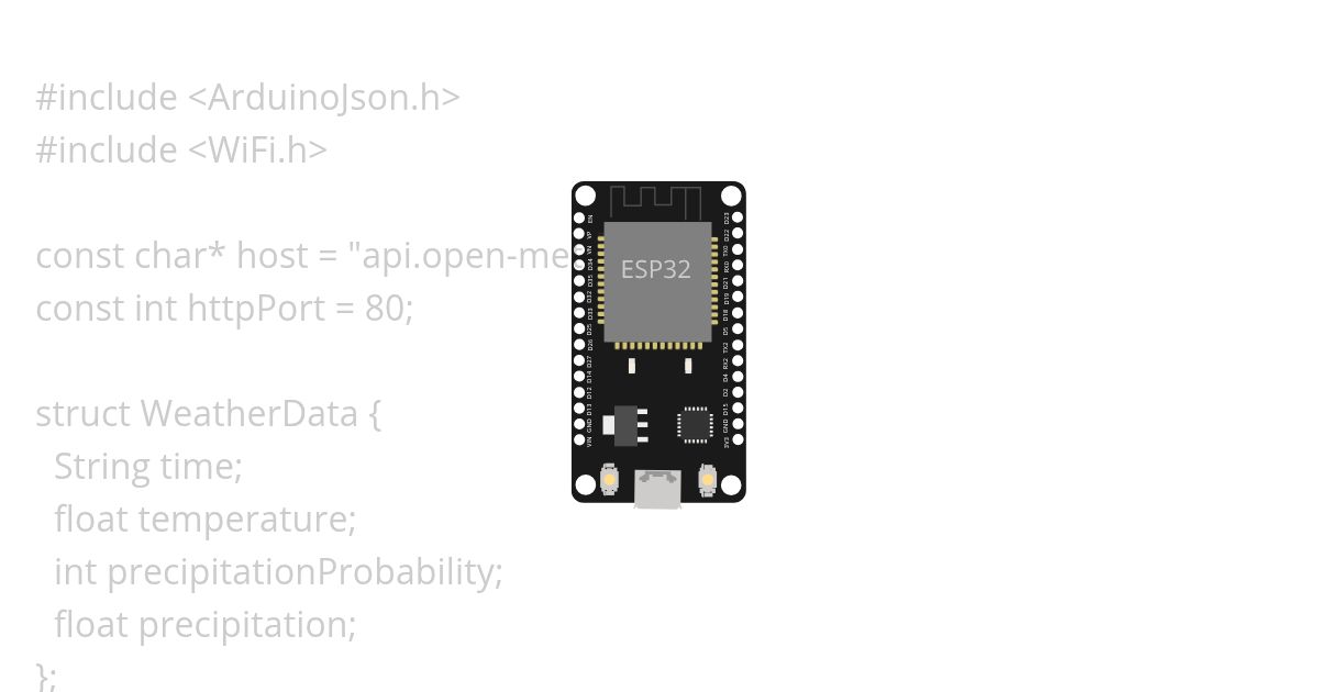 Weather API - OpenMeteo Copy simulation