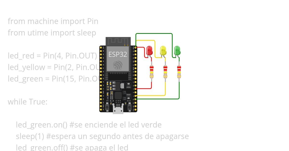 Semaforo con Thonny simulation