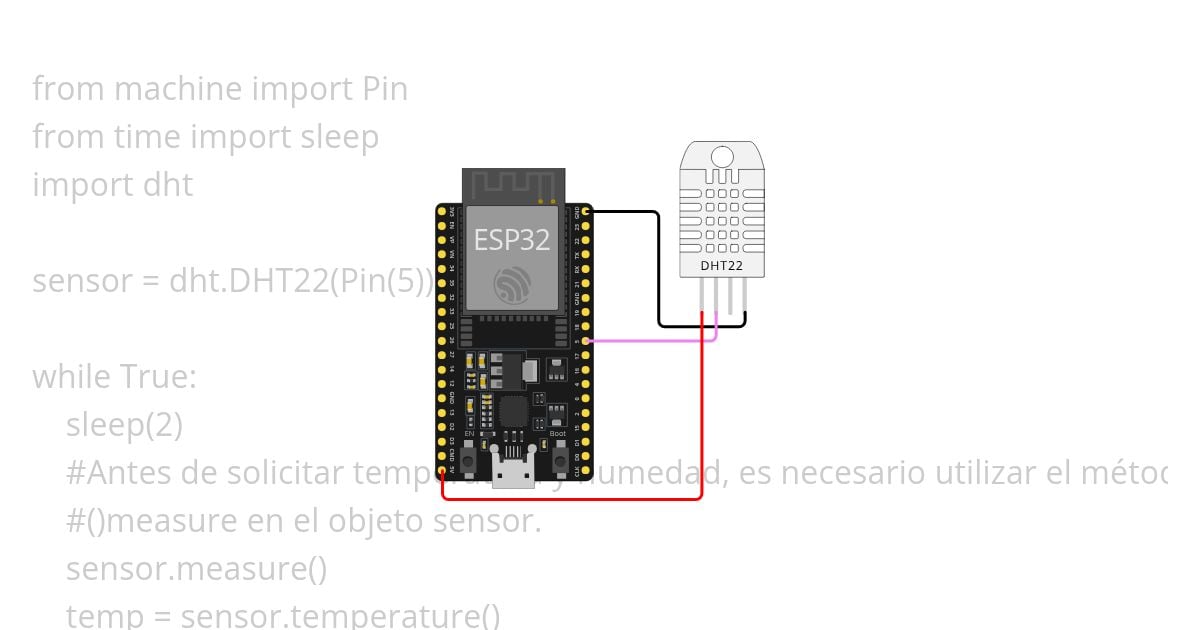 Sensor DHT22 con Thonny (Micropython) simulation
