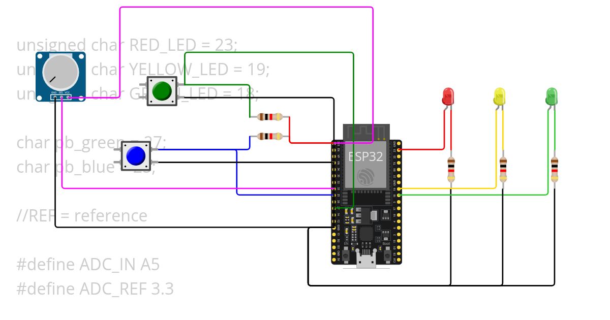 Lesson: 10/05/2024 _Blink One LED using millis_V1 simulation