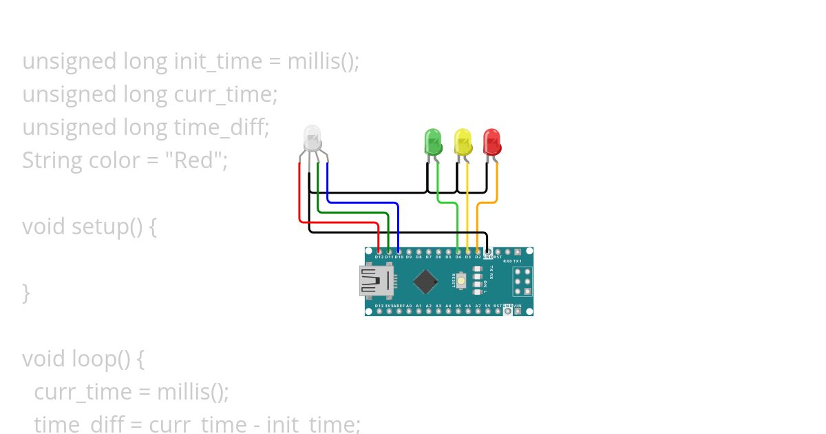 miyo1 simulation