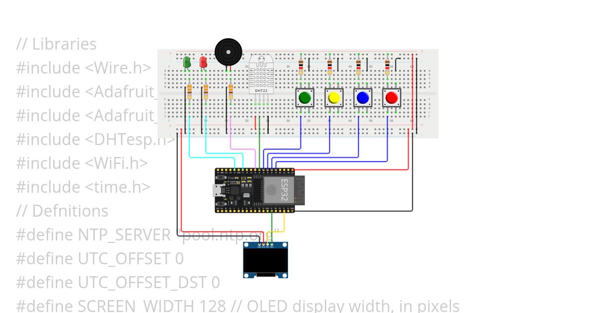 Medi Box - PereraSDT simulation