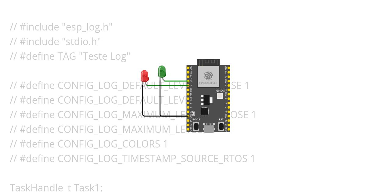 Task Schedule on ESP32 simulation