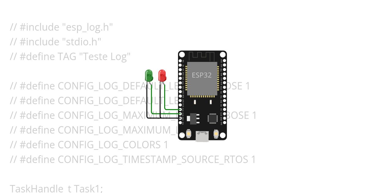 Task Schedule on ESP32 simulation