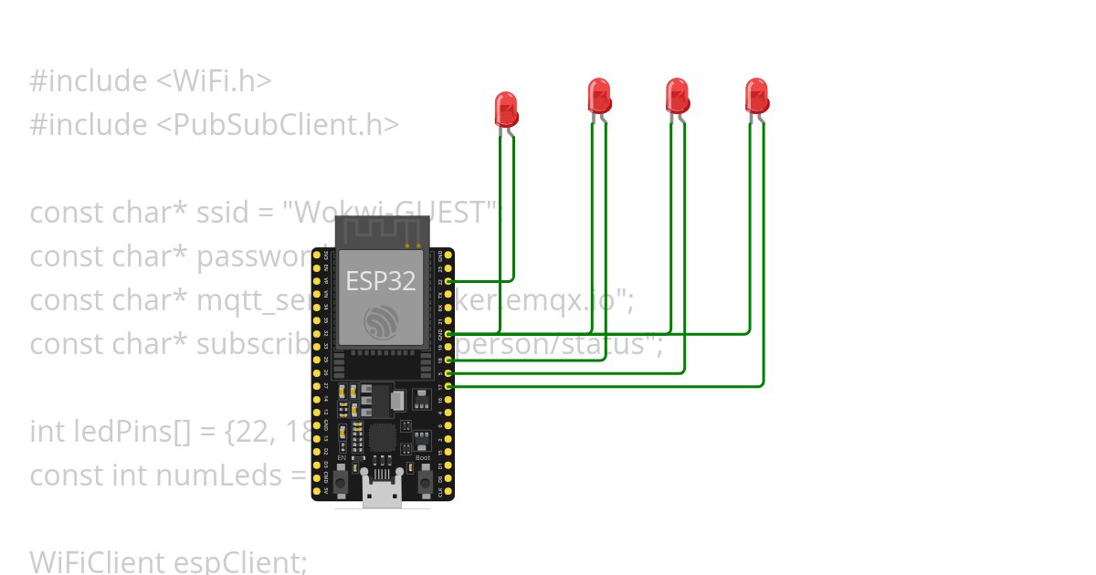 Pa-IOT simulation