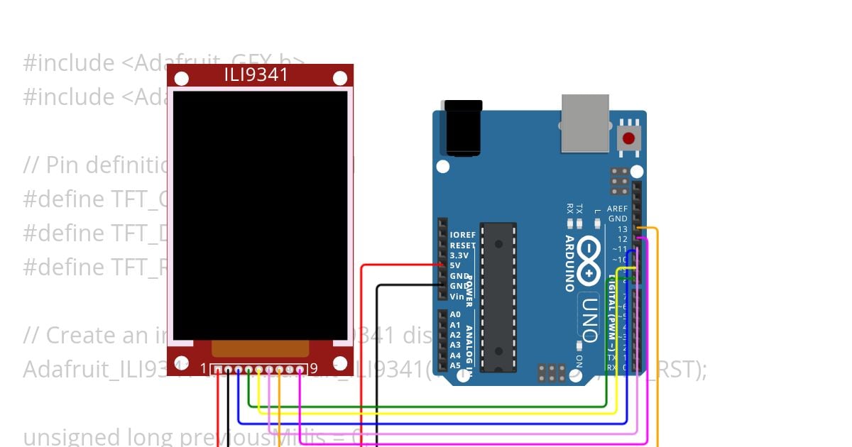 CLOCK Copy simulation