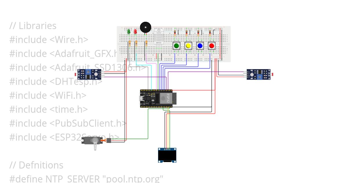Medi Box - PereraSDT 2 simulation