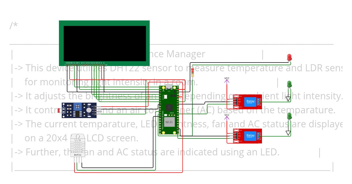 Smart Appliance Manager (ThingSpeak) simulation