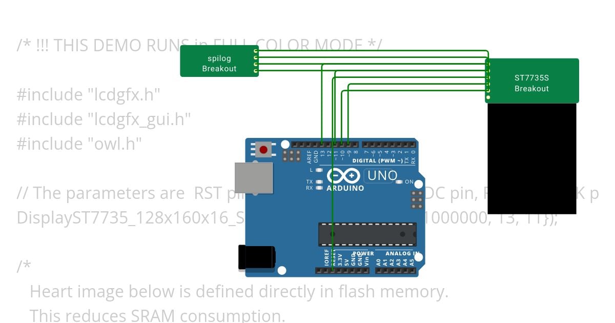 ST7735 spilog simulation
