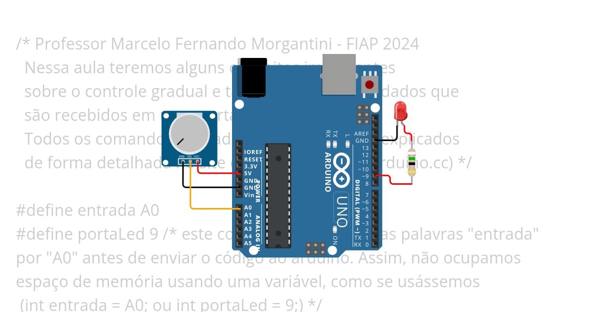 Aula-Porta_Analógica+PWM simulation