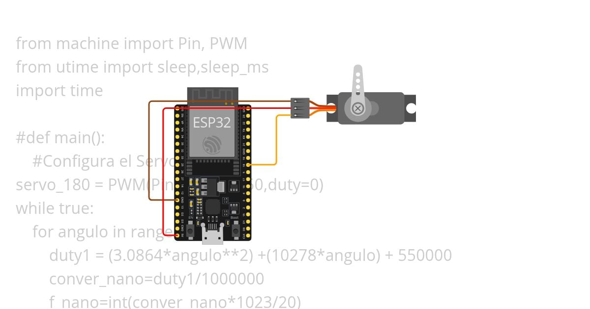 probador.py simulation