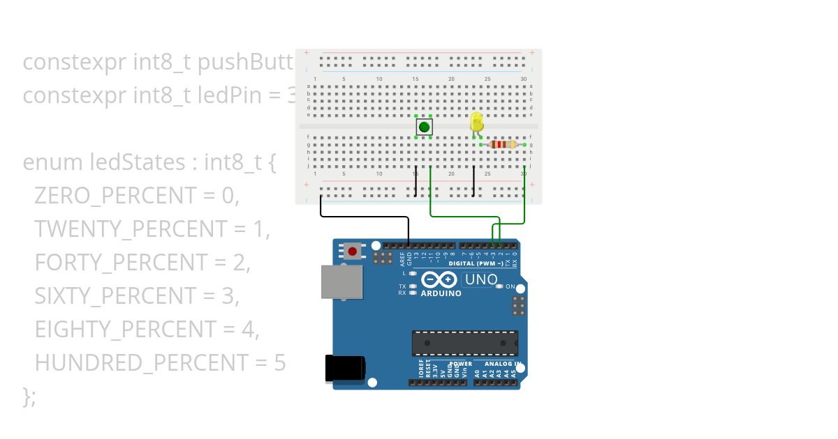 pushbutton simulation