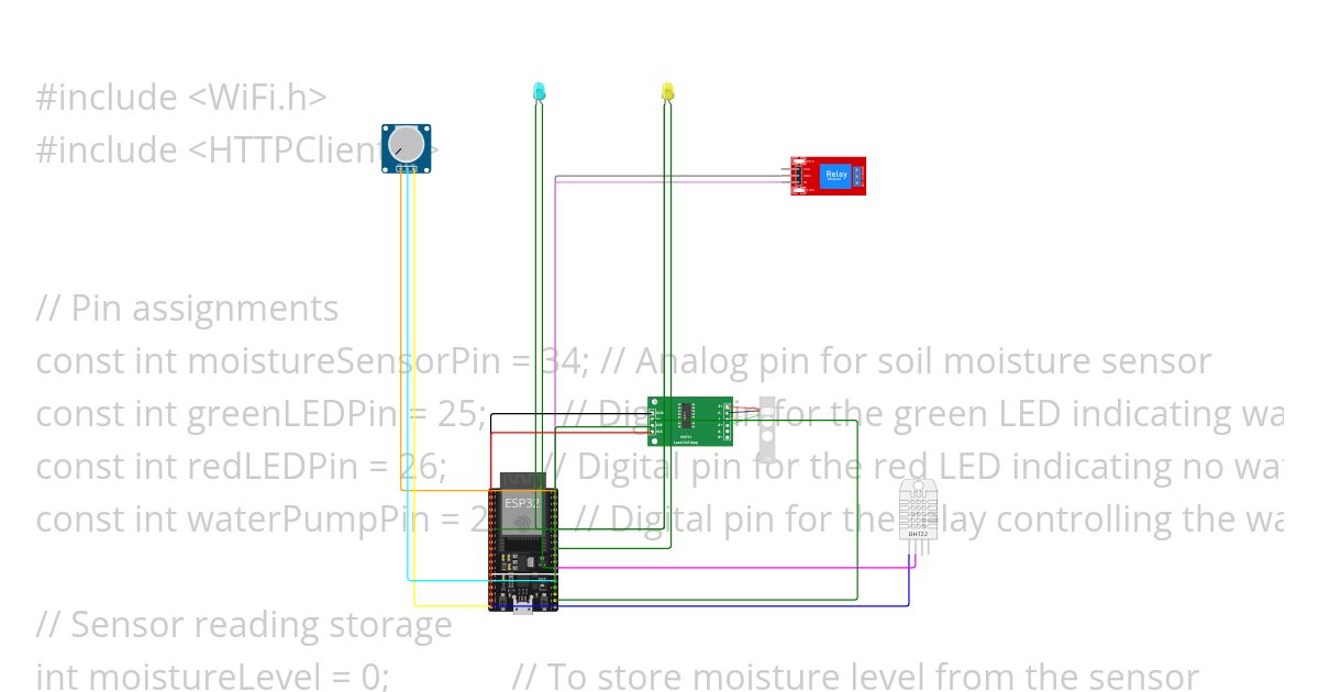 Smart Irrigation System simulation