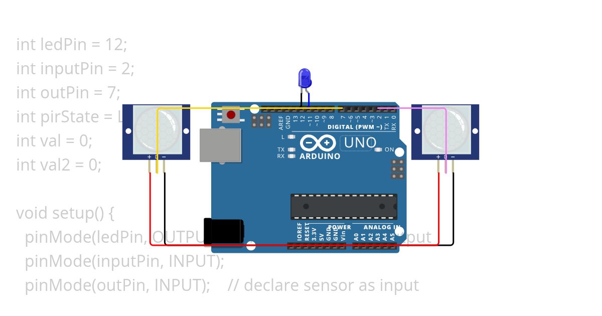 Automated Room Lighting System  simulation