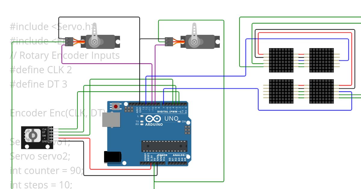encoder with servo simulation
