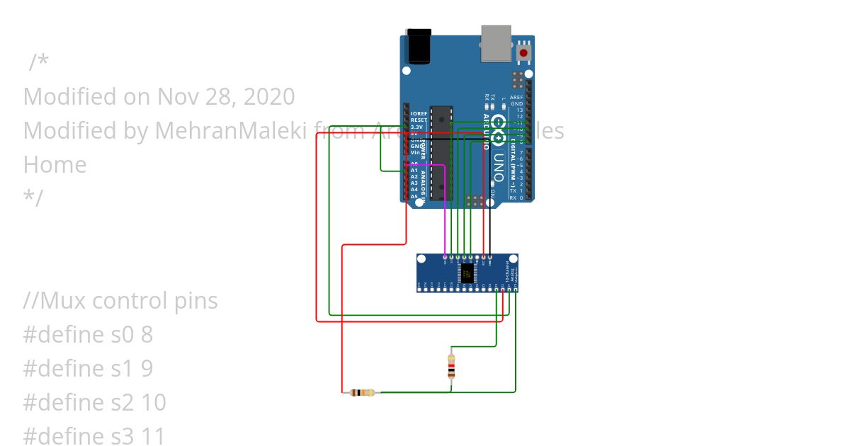 MultiPlexerTest simulation