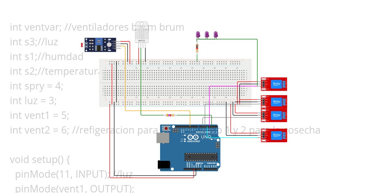 inv PROTOTIPO simulation