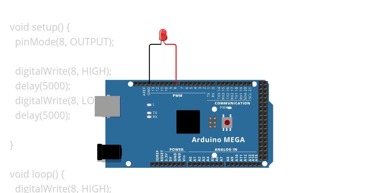 Intro Setup simulation