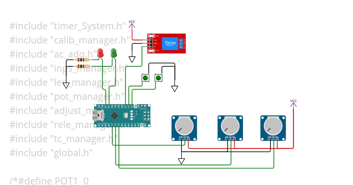 TestGTC simulation