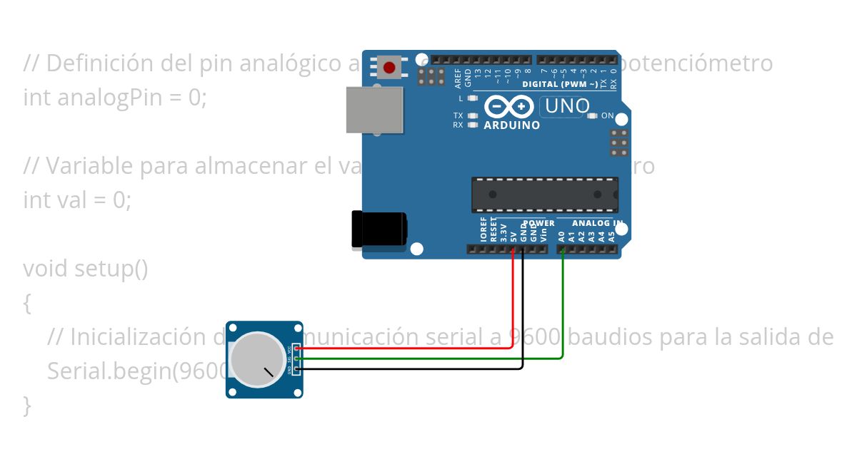 Potentiometer simulation