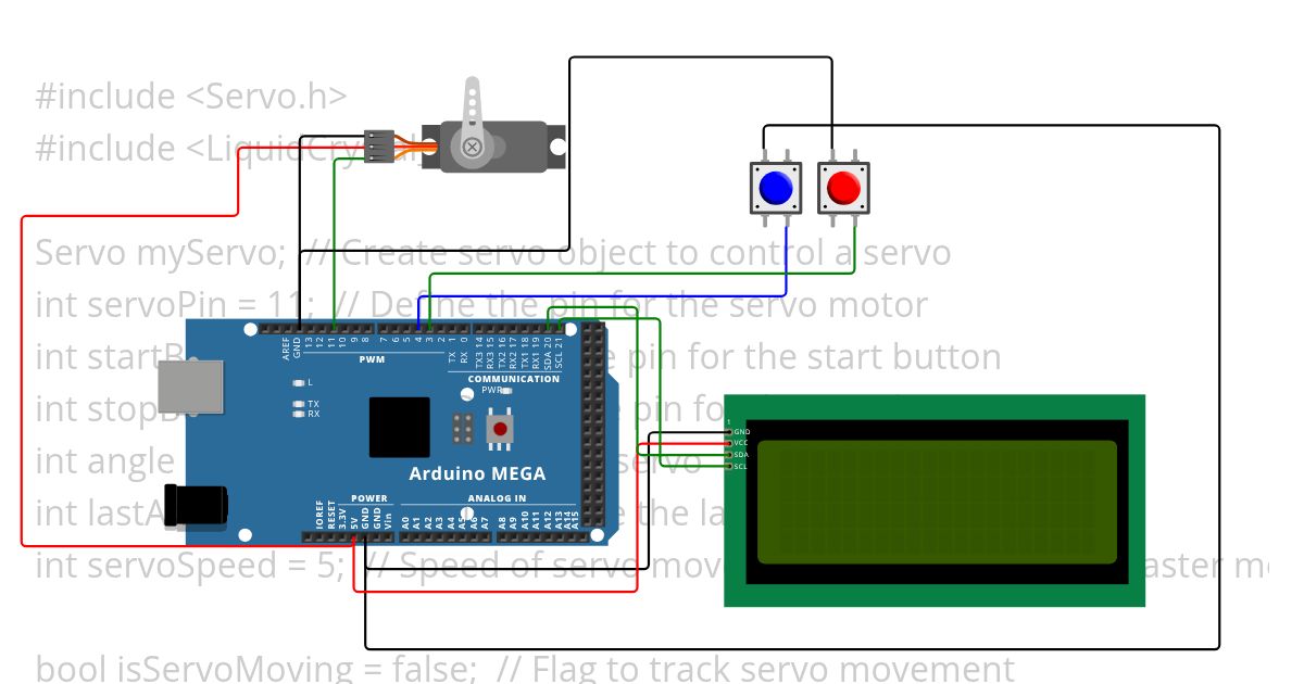 servbuset umay simulation