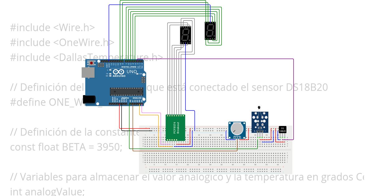Temperature sensors simulation