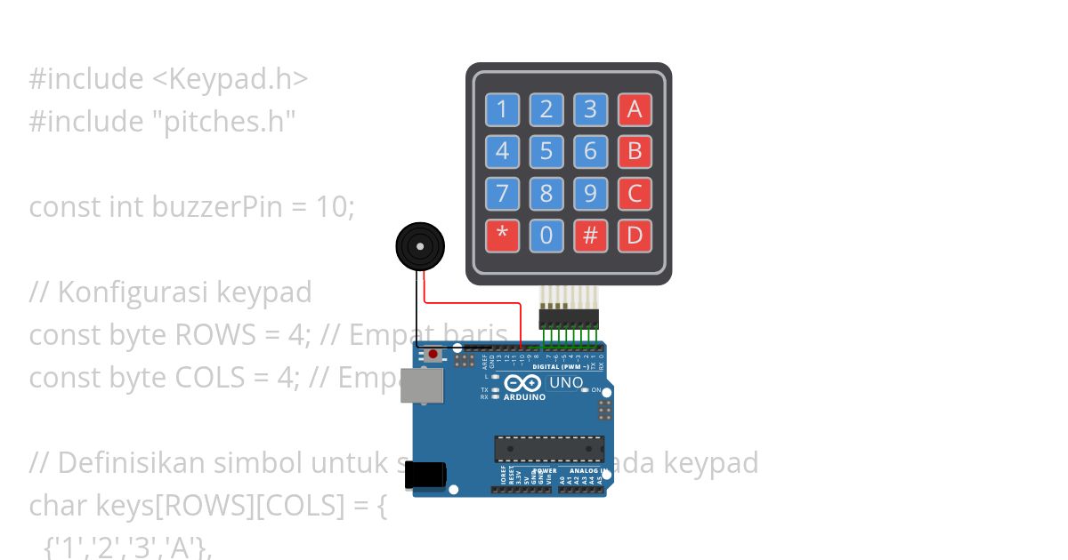 Nada Keypad simulation