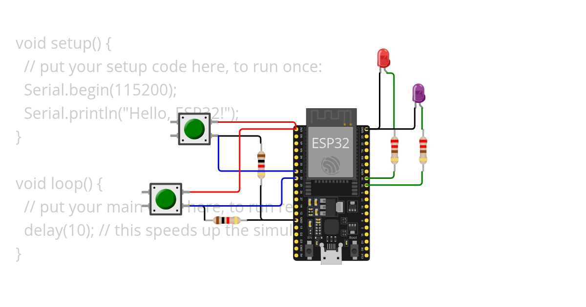 LAB2_PART A By Yohan simulation