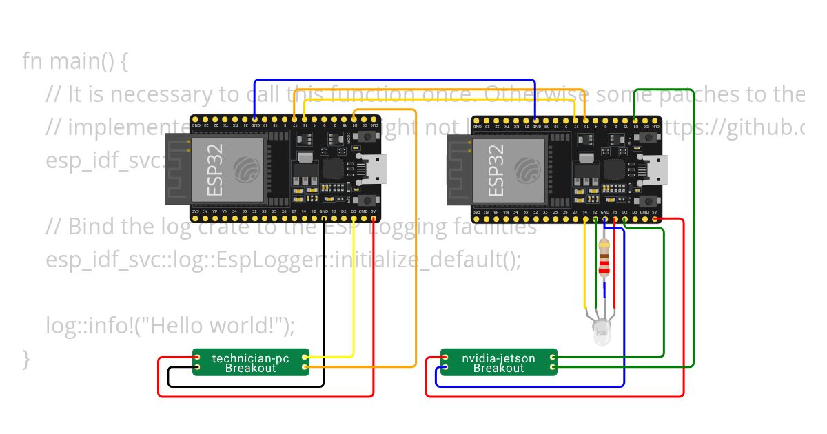 Secure UART simulation