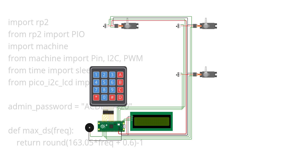 Armoire [IT] v2 simulation