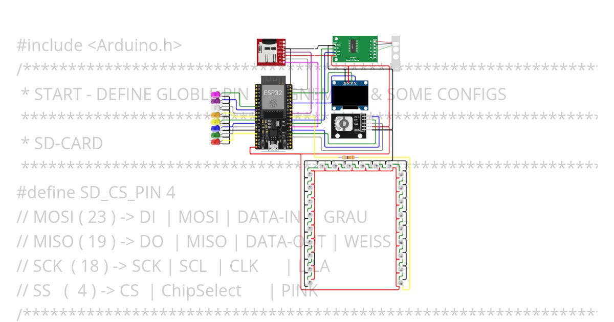 Cocktailtest - esp32-devkit-c-v4 simulation