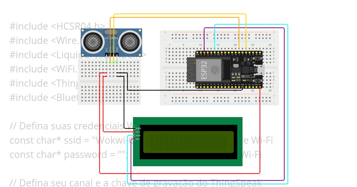IoT2 simulation