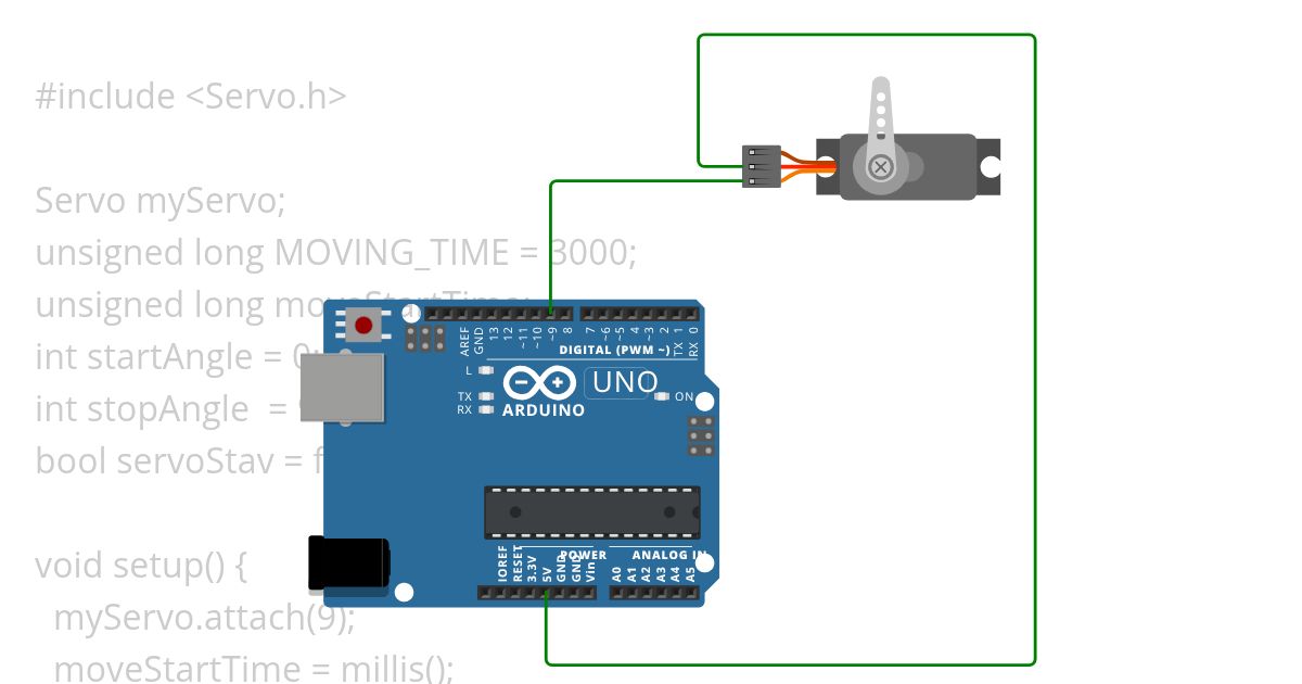 Project SERVO 3 simulation
